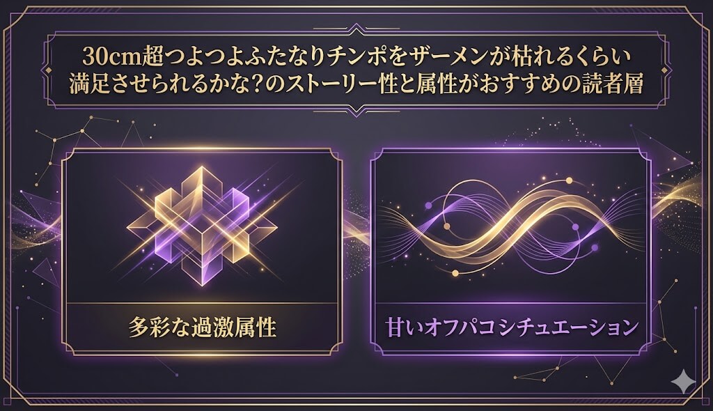 30cm超つよつよふたなりチンポをザーメンが枯れるくらい満足させられるかな？をおすすめしたい読者層や属性のイメージ画像