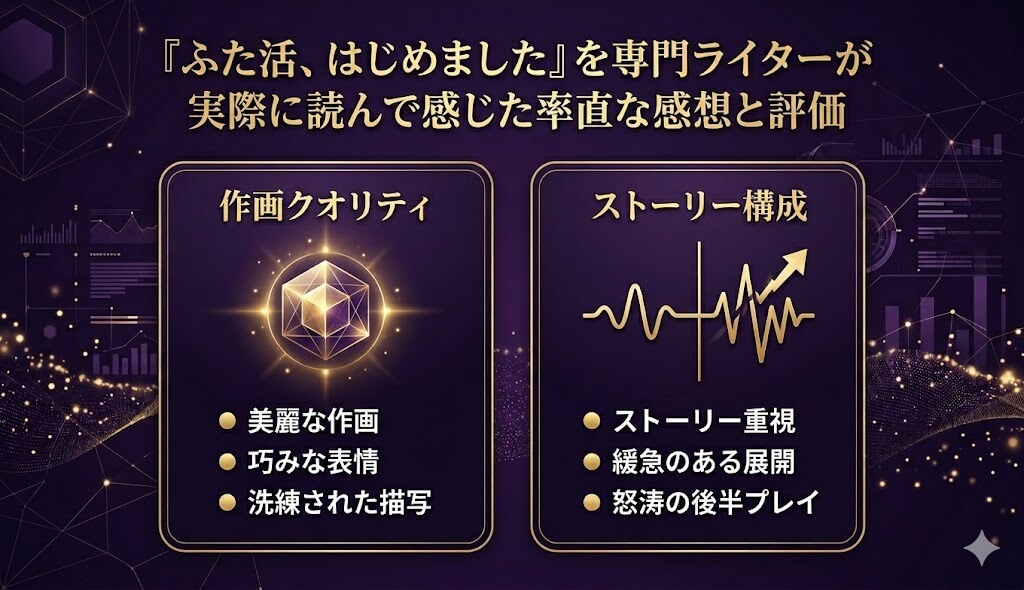 専門ライターが『ふた活、はじめました』を実際に読んで感じた作画やストーリー性の評価