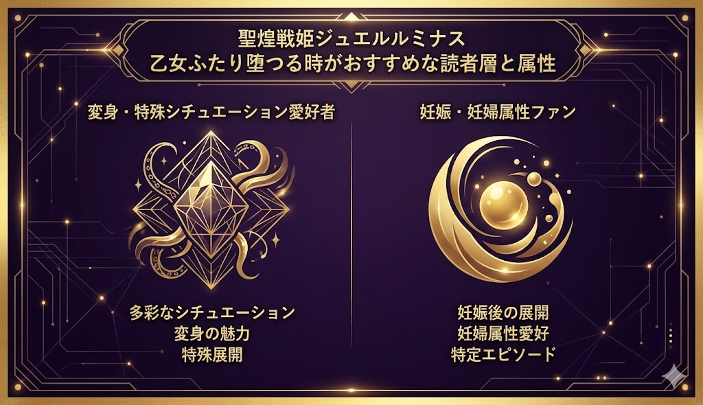 『聖煌戦姫ジュエルルミナス 乙女ふたり堕つる時』がおすすめな変身ヒロインや触手属性を好む読者層